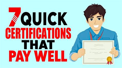 Certifications that pay well. Things To Know About Certifications that pay well. 